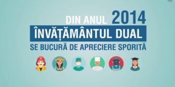 CCI a RM a participat la ședința ”Promovarea și dezvoltarea instruirii duale”