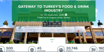 Expoziția internațională anuală “28th World Food Istanbul 2020”