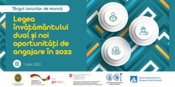 La Chișinău va fi organizat un Târg al locurilor de muncă