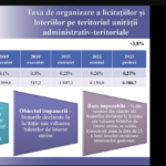 Captură de ecran din 2022-11-23 la 09.42.49